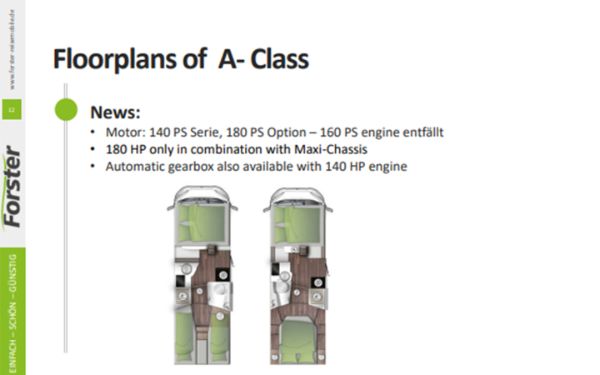 Forster integraal campers